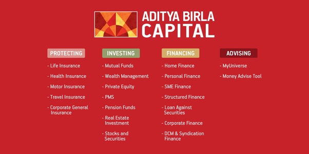 Aditya Birla Group Owner Everything About The Aditya Birla Owner-1-getinstartup