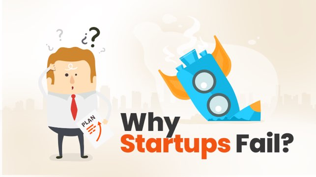Major Problems Faced by Startups in India-7-getinstartup