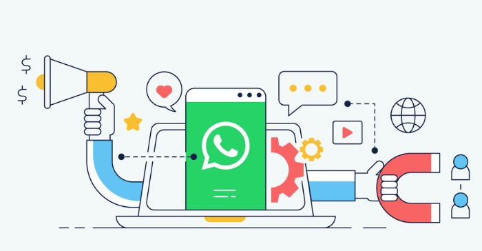WhatsApp Advertising Campaign How WhatsApp Marketing in India is Growing -1-Getinstartup