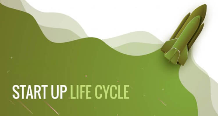 Startup lifecycle Know about life cycle of Startups-1-getinstartup