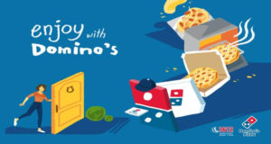 Domino's Business Model Secrets of Domino's marketing strategy-1-getinstartup