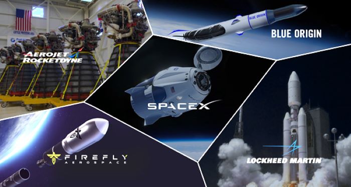 Space Startups The Rise of Space Tech Startups-2-getinstartup